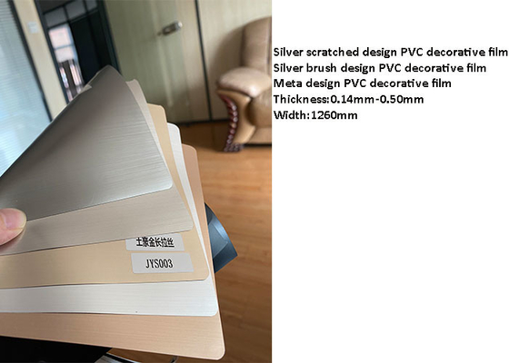 διακοσμητική ταινία PVC 0.50mm αντι βρώμικη για τις πόρτες Cabinetry