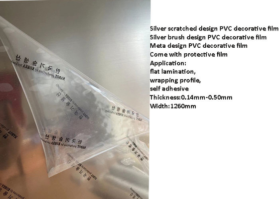 διακοσμητική ταινία PVC 0.50mm αντι βρώμικη για τις πόρτες Cabinetry